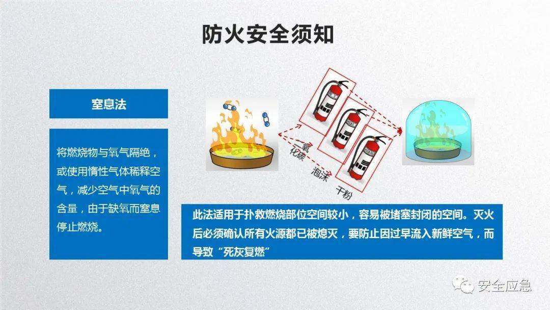 2023年安全培训必备10部警示片及新员工三级安全培训课件