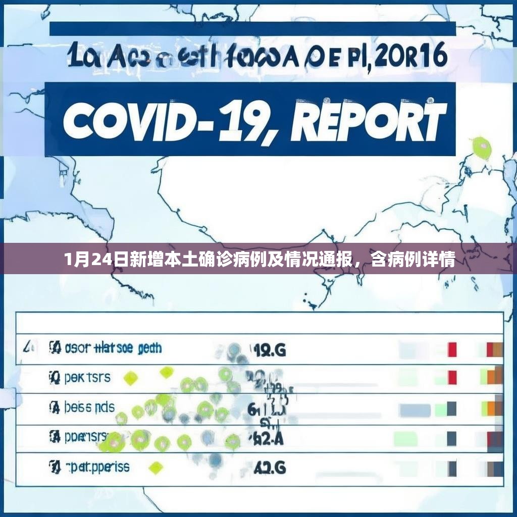 详细阅读:1月24日新增本土确诊病例及情况通报,含病例详情 1月24日新增本土确诊病例及情况通报,含病例详情
