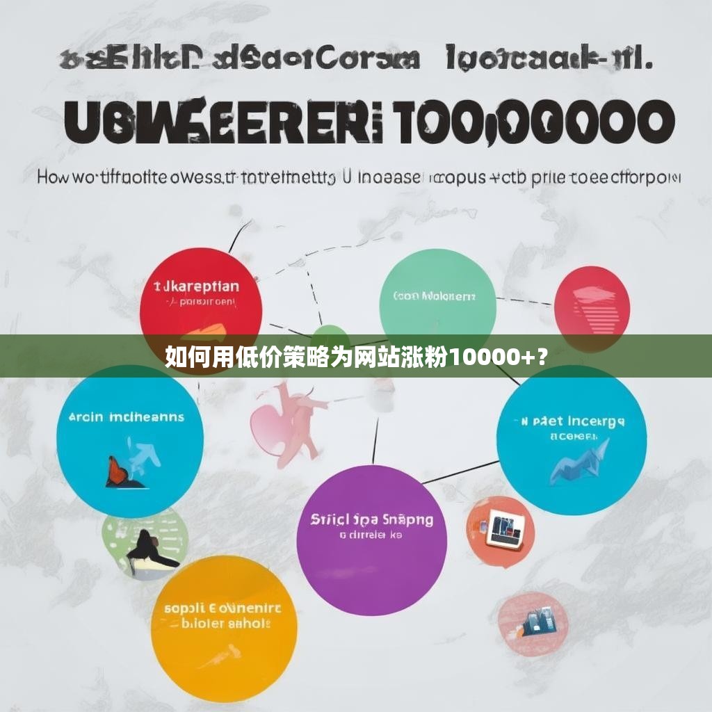 如何用低价策略为网站涨粉10000+?