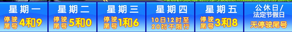 北京限号限行变化:周一至五五环内早7晚8,违规罚100