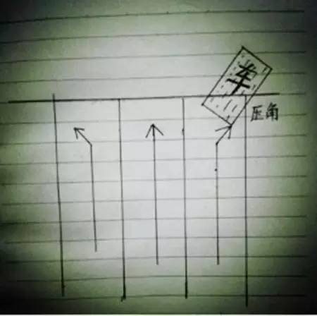 包头实施最严交规后,交通状况和事故率有何变化?