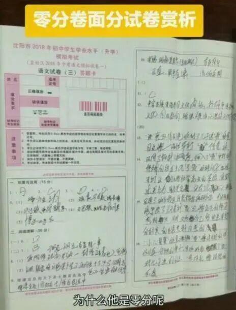 高考真题卷面分多重要?好字让老师多给分