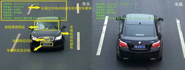 马路上摄像头种类多,一文带你分清拍违章和测速的那些