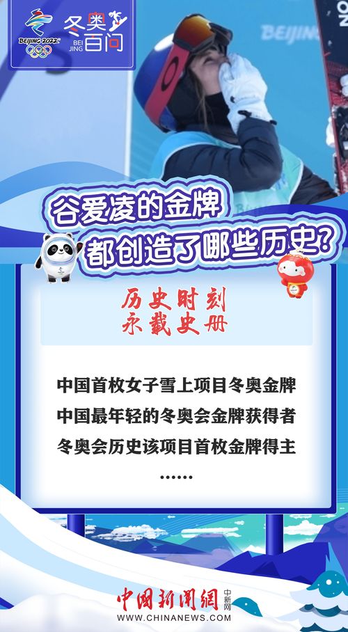 走进冬奥会神秘世界，探寻冰雪奇缘背后的宝藏故事与历史