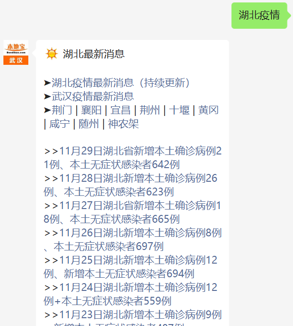 湖北疫情最新消息：12月4日新增本土确诊病例及无症状感染者情况