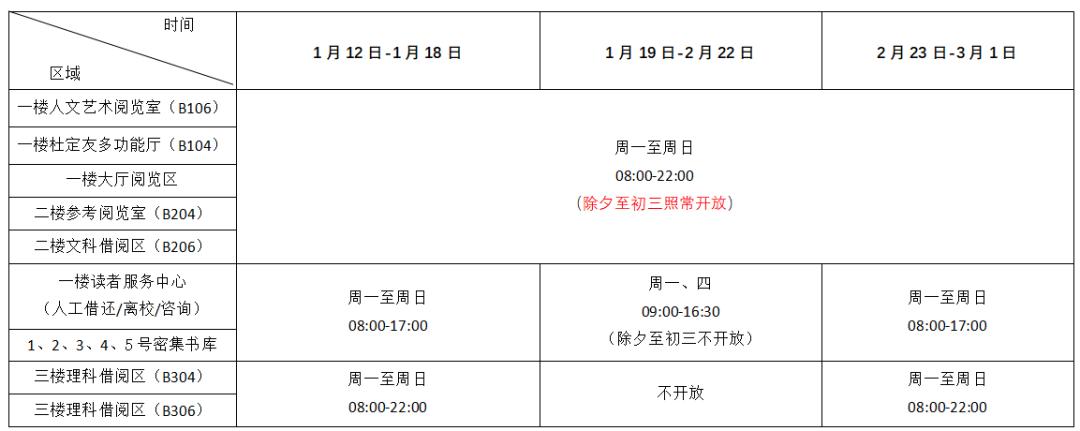 寒假留校指南:大学生活各方面安排及食堂寒假营业时间