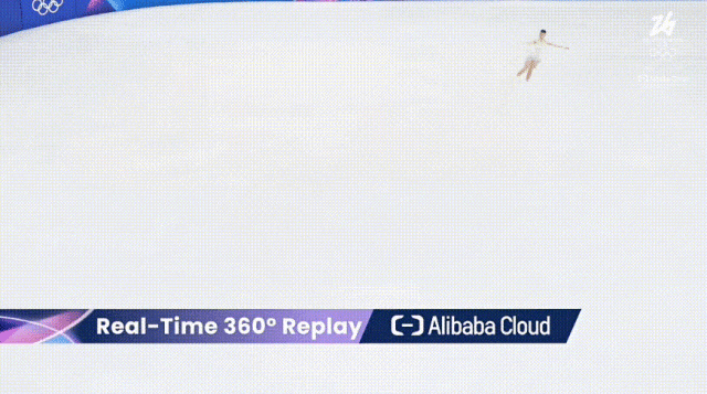 阿里云AI技术重塑观赛体验,米兰冬奥会直播超震撼