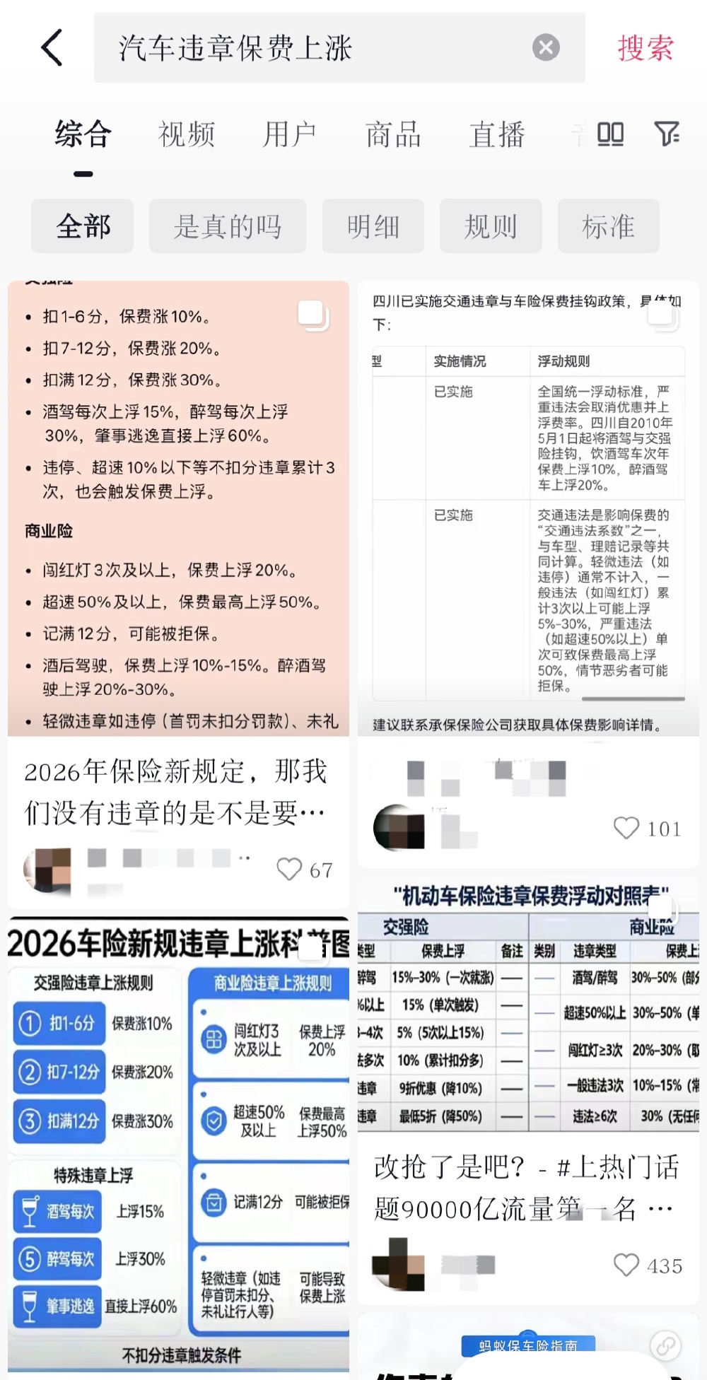 成都多家保险公司确认：车辆违章过多确实会导致保费上涨